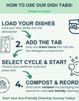 Green Llama - Laundry & Dish Tabs Bundle - Year's Supply