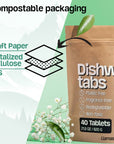 Fragrance & PVA Free Dish Washer Tabs - No Plastic, Non Toxic - Zero Waste Outlet