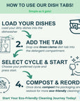 Expert Home Cleaner Kit - All in One Complete Eco - Friendly Cleaning Solution - Zero Waste Outlet