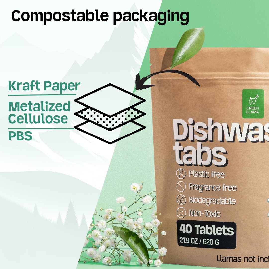 Fragrance & PVA Free Dish Washer Tabs - No Plastic, Non Toxic - Zero Waste Outlet